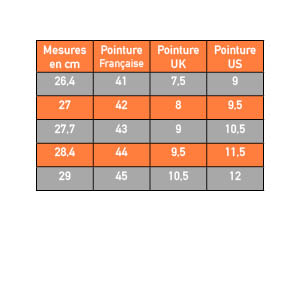Guide des pointures pour femme